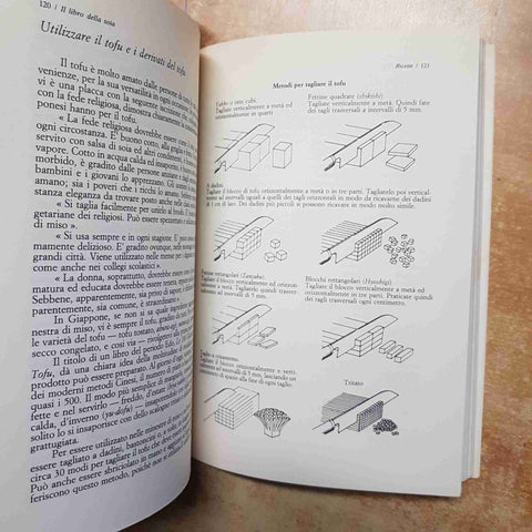 WATANABE, KISHI - IL LIBRO DELLA SOIA - EDIZIONI MEDITERRANEE RICETTE TOFU 1989