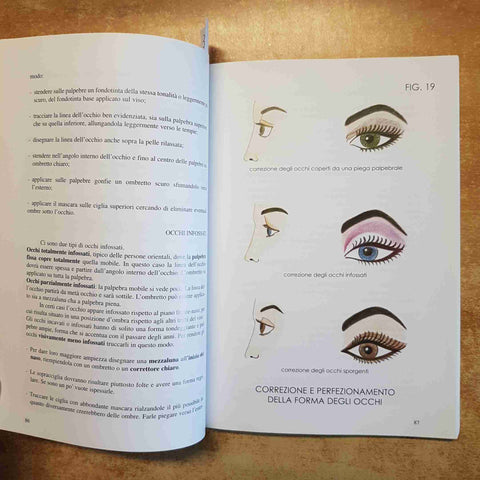 GABRIELLA HUNGER RICCI - TRUCCO PROFESSIONALE E PICCOLA STORIA DELLA BELLEZZA