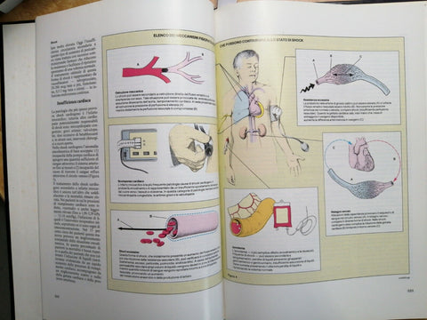 MEDICINE ILLUSTRATED - Numero 10 Volume 2 - CORRIERE MEDICO - cartonato - (