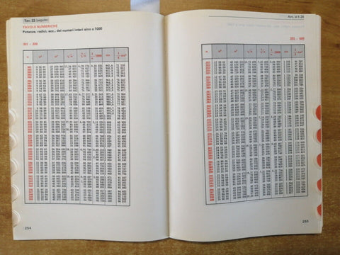 TAVOLE PER CALCOLI DI TOPOGRAFIA ED ESTIMO - 1992 - Brasca Levi - GHISETTI