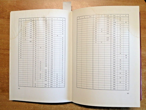 LA COLLEZIONE ANATOLICA DI E. BOROWSKI 1981sigilli iscrizioni anatolia PAVIA6857