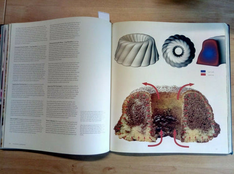 FOOD DESIGN XL - STUMMERER HABLESREITER 2009 SPRINGER WIEN NEW YORK (1292