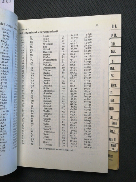 Kuster Thiel LOGARITMI E TABELLE PER CHIMICI FARMACISTI MEDICI 1957 HOEPLI(
