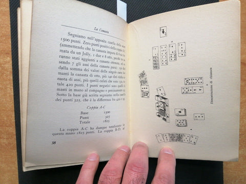 LA CANASTA DI SANREMO gioco di carte CAPPELLI 1951 manuale (4230r)
