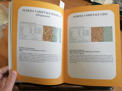 IL RISO NELLA RISTORAZIONE - ENTE NAZIONALE RISI (4189) RISOTTO RISI