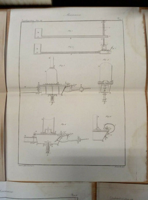 7 INCISIONI ORIGINALI DELL'800 - MECCANICA - (3074) OTTIME DA INCORNI