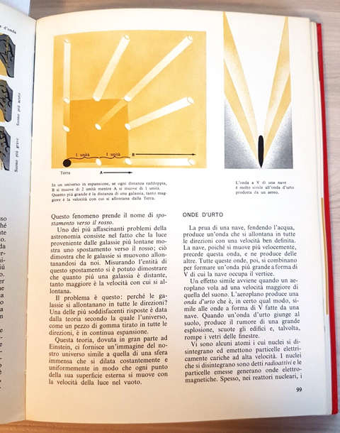 Le meraviglie della fisica - Irving Adler 1974 Mondadori ILLUSTRATO RAGAZZI