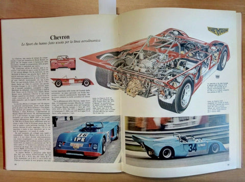 LE GRANDI MARCHE SPORTIVE - CECI VENINO 1976 QUATTRORUOTE DOMUS motori