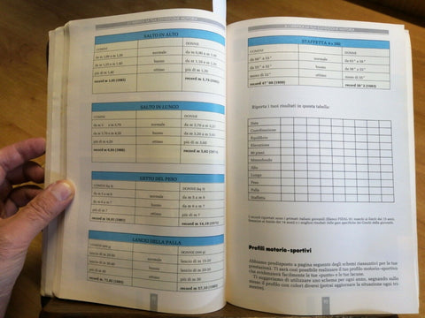 Il nuovo manuale di educazione fisica e sport - Mapelli Tonetti(6583)P