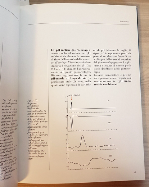 LE MALATTIE DELL'ESOFAGO E DEL GIUNTO ESOFAGOGASTRICO - Galliera 1990 USES