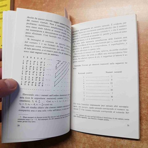 INTRODUZIONE ALLA  MATEMATICA DEL TRANSFINITO Yarnelle 1967 progresso tecnico