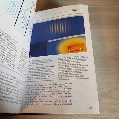 SPAZIO TEMPO E MATERIA 11 - LA SCIENZA - REPUBBLICA - 2005