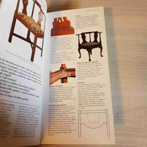 IL MOBILE INGLESE - GUIDE MILLE DI ANTIQUARIATO - A. VALLARDI - 1992