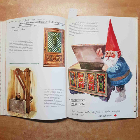 GNOMI poortvliet huygen 1978 RIZZOLI gnomo folletto bosco creature fatate