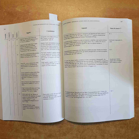REGESTO DEI MANOSCRITTI DEL CARTELLARIO VOLTIANO universita pavia HOEPLI 2002
