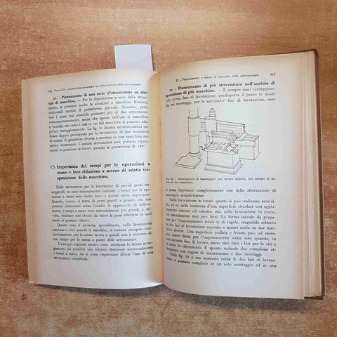 LA COSTRUZIONE DELLE ATTREZZATURE PER LAVORAZIONI MECCANICHE Fritz Klautke SEI