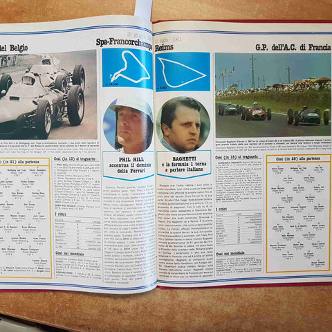 F.1 AUTOSPRINT 33 ANNI DI GRAN PREMI IRIDATI de agostini 1982 CONTI lotus cooper