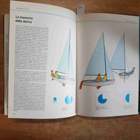 COME ANDARE A VELA TECNICA DI BASE - NICHOLAS DENT 1979 DE AGOSTINI