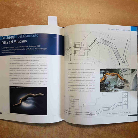 CIPA SORRENTO 25...LUNGHI 100 ANNI 2011 EDIZIONI PEI costruzioni tecnologia