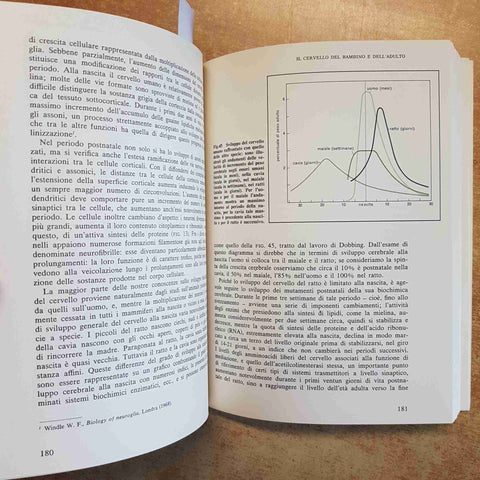 IL CERVELLO E LA COSCIENZA - STEVEN ROSE - MONDADORI EST BIBLIOTECA 1977