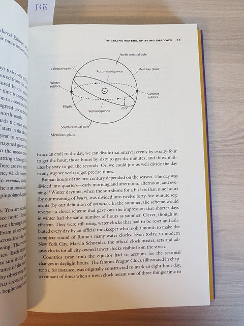 THE CLOCK MIRAGE our myth of measured time - JOSEPH MAZUR - YALE - 2020 (51