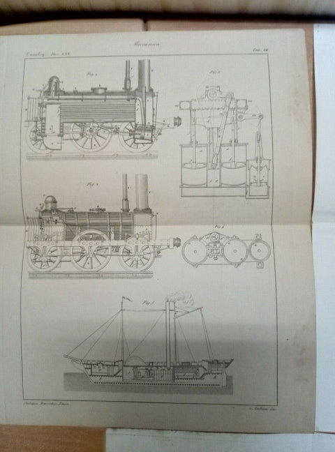 7 INCISIONI ORIGINALI DELL'800 - MECCANICA - (3074) OTTIME DA INCORNI