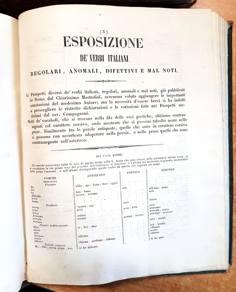 DIZIONARIO UNIVERSALE DELLA LINGUA ITALIANA 1835/1846 ROBIOLA 7 vol FODRATTI1361