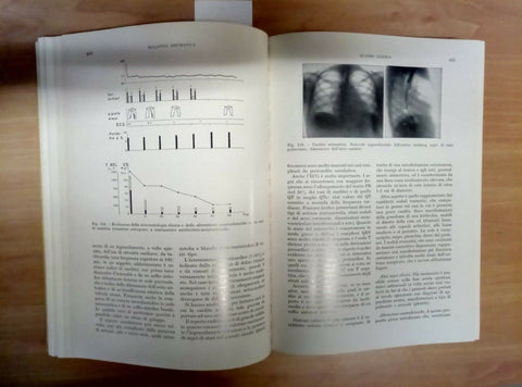 MANUALE DI PEDIATRIA SCHWARZ TIENE 1978 AMBROSIANA - 253