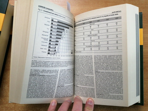 ECONOMIA completa in 2 VOLL. enciclopedia L'universale Le Garzantine (6989