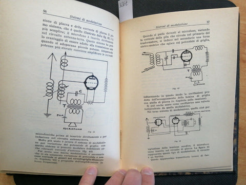 CORSO PRATICO DI RADIOFONIA illustrato A. MONTANI 1933 EDIZIONI L'ANTENNA(