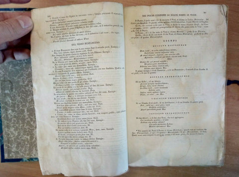 REGIA PARNASSI SEU DICTIONARIUM POETICUM - IGNATII GIOAZZINI 1845 ROMAE (19