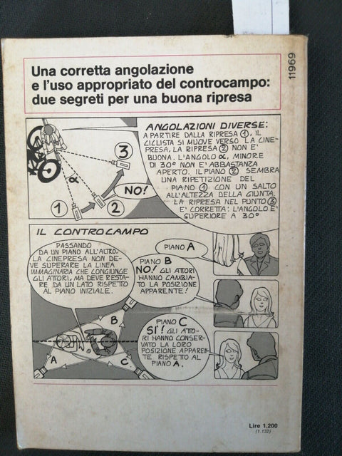 LA CINEPRESA PRATICA E TECNICA - Tarnaud, Fourni - 1975 - Mondadori - (381