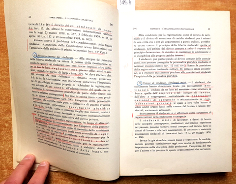 NOZIONI DI DIRITTO DEL LAVORO - Santoro Passarelli - 1985 - Jovene (5490d