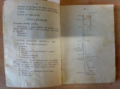 MANUALETTO PRATICO DEL PREMILITARE - 1927 ARRIGO RINALDINI - 275
