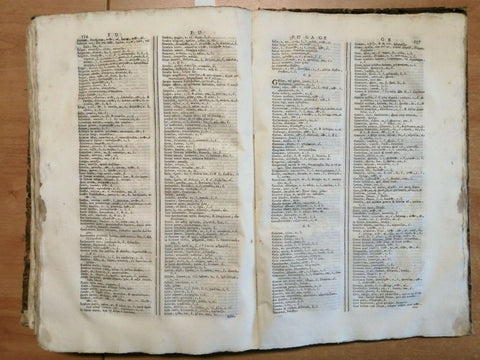 CORNELII SCHREVELII - LEXICON MANUALE GRAECO-LATINUM 1752 PATAVII MANFRE'(